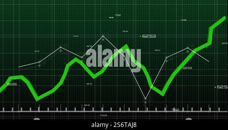 Green line graph and data points over grid background, financial analysis image Stock Photo