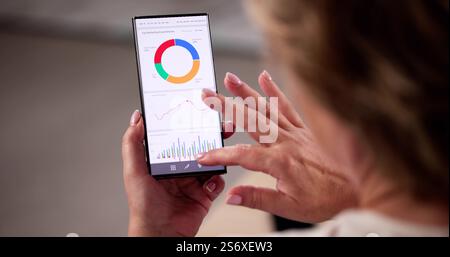 Business Data Analytics Dashboard And KPI Performance Stock Photo