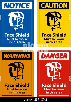 Face Shield Must Be Worn Sign On White Background Stock Vector