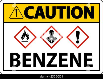 Caution Benzene GHS Sign On White Background Stock Vector