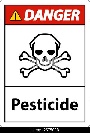 Danger Poison Liquid Store Sign – Markit Graphics