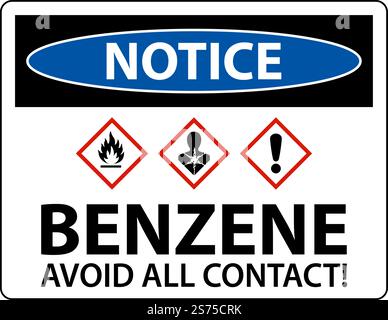 Notice Benzene Avoid All Contact GHS Sign On White Background Stock Vector