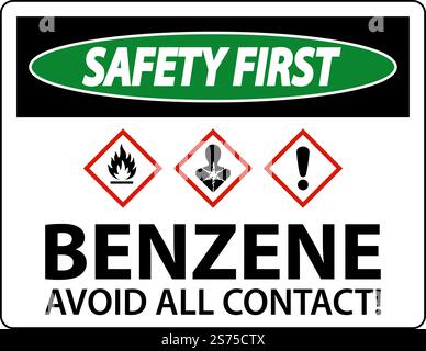 Safety First Benzene Avoid All Contact GHS Sign On White Background Stock Vector