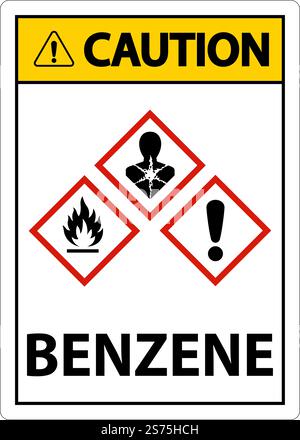 Caution Benzene GHS Sign On White Background Stock Vector