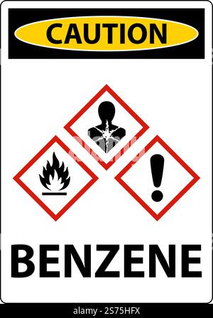 Caution Benzene GHS Sign On White Background Stock Vector