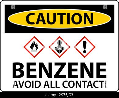 Caution Benzene Avoid All Contact GHS Sign On White Background Stock Vector