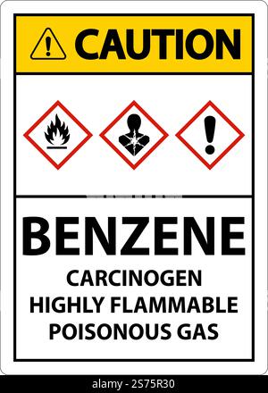 Caution GHS Benzene Sign On White Background Stock Vector
