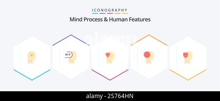 Mind Process And Human Features 25 Flat icon pack including secure. target. mind. mind. head Stock Vector