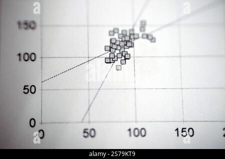 A graph from a 24 hours ambulatory blood pressure monitoring revealed ...