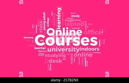 Online Courses word cloud template. Online Courses concept vector tagcloud background. vector illustration. Stock Vector