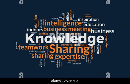 Knowledge Sharing word cloud template. Knowledge Sharing concept vector tagcloud background. vector illustration. Stock Vector