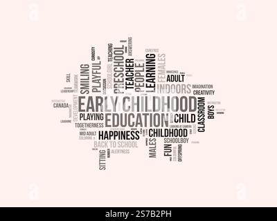 Early Childhood Education word cloud template. Early Childhood Education concept vector tagcloud background. Stock Vector