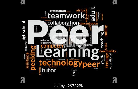 Peer Learning word cloud template. Peer Learning concept vector tagcloud background. vector illustration. Stock Vector