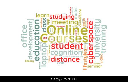 Online Courses word cloud template. Online Courses concept vector tagcloud background. vector illustration. Stock Vector