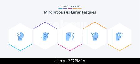 Mind Process And Human Features 25 Blue icon pack including brian. imaginaton. mind. imagination form. mind Stock Vector
