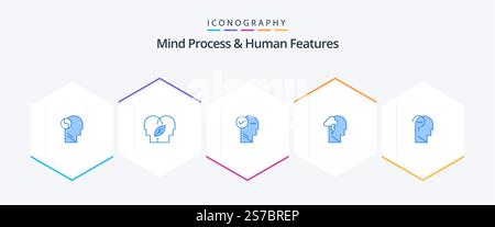 Mind Process And Human Features 25 Blue icon pack including confuse brain. power. mind. mind. energy Stock Vector