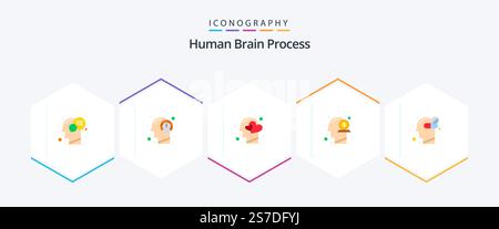 Human Brain Process 25 Flat icon pack including human mind. positive ...