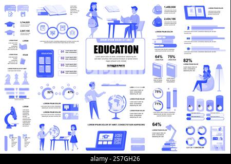 Bundle online education infographic UI, UX, KIT elements. Different charts, diagrams, school supplies, distance learning, knowledge, graphs design template. Vector info graphic and infographics set. Stock Vector