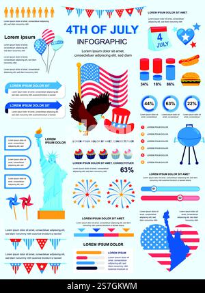 4th of July banner with infographic elements. Holiday poster template with flowchart, data visualization, timeline, workflow, illustration. Vector info graphics design of marketing materials concept Stock Vector
