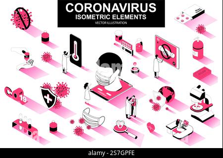 Coronavirus bundle of isometric elements. Drugs, vaccine, patient, safety mask, thermometer, doctor, microscope, coronavirus cell isolated icons. Isometric vector illustration with people characters. Stock Vector