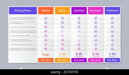Table price plans. Comparison data template. Pricing chart with 5 columns. Checklist compare banner Stock Vector