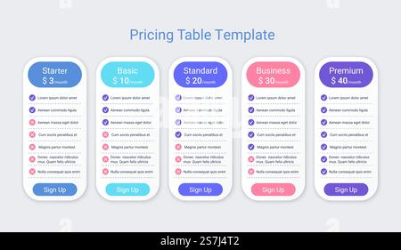 Price table template. Comparison data plans. Vector. Pricing chart grid. Spreadsheet page with 5 columns. Checklist compare tariff banner. Comparative spreadsheets with options. Simple illustration.. Pricing table template with 5 columns. Vector illustration. Stock Vector