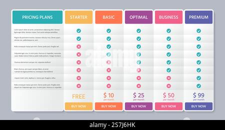 Table price template. Comparison plan chart. Pricing data grid with 5 columns. Price table comparison template with 5 columns. Vector illustration. Stock Vector