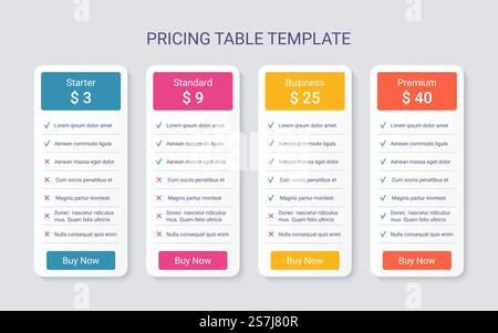 Price table template. Comparison chart layout. Vector. Pricing data grid. Spreadsheet page with 4 columns. Comparative spreadsheets. Checklist tariff. Purchase menu with options. Simple illustration.. Price table template with 4 columns. Pricing data grid. Vector illustration. Stock Vector