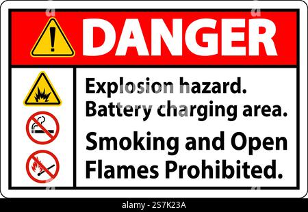 Danger Sign Explosion Hazard, Battery Charging Area, Smoking And Open Flames Prohibited Stock Vector