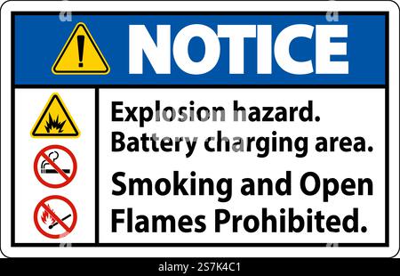 Notice Sign Explosion Hazard, Battery Charging Area, Smoking And Open Flames Prohibited Stock Vector