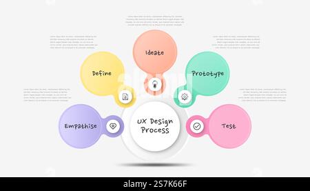 Infographic UX design process. Colorful modern process infographic ...