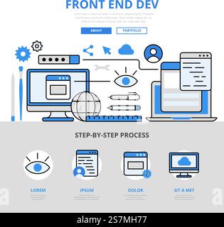 Frontend development front end dev app application software GUI UI UX interface concept flat line art vector icons. Modern website infographics illustration hero image web banner. Lineart collection. Stock Vector