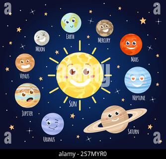 Cartoon planets with faces. Solar system planet character emoji, earth, moon, sun and mars in outer space. Astronomy for children vector set. Illustration universe cosmos planetary, planets cartoon. Cartoon planets with faces. Solar system planet character emoji, earth, moon, sun and mars in outer space. Astronomy for children vector set Stock Vector