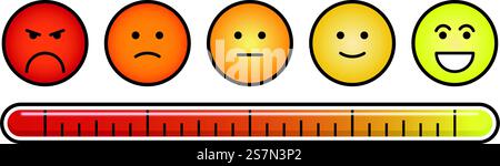 Performance evaluation indicator using five faces rating Stock Vector