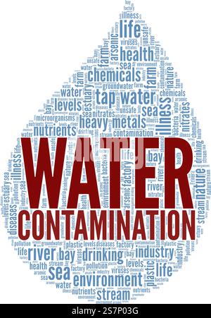 Water Contamination conceptual vector illustration word cloud isolated on white background. Stock Vector