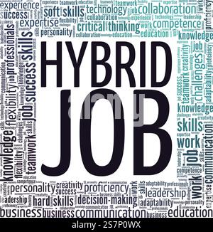 Hybrid Job conceptual vector illustration word cloud isolated on white ...