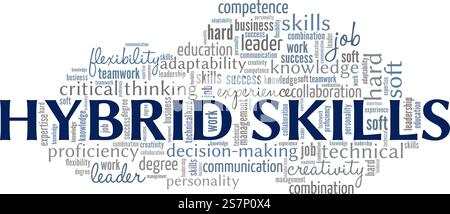 Hybrid Skills word cloud conceptual design isolated on white background ...