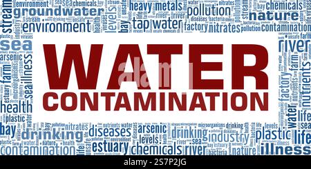 Water Contamination conceptual vector illustration word cloud isolated on white background. Stock Vector