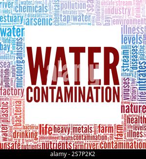 Water Contamination conceptual vector illustration word cloud isolated on white background. Stock Vector