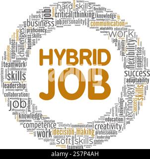 Hybrid Job conceptual vector illustration word cloud isolated on white ...