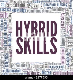 Hybrid Skills word cloud conceptual design isolated on white background ...
