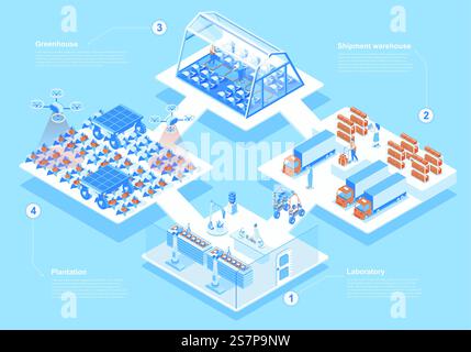 Modern agricultural concept 3d isometric web scene with infographic. People work at smart farm, research in laboratory, farming and export products. Vector illustration in isometry graphic design Stock Vector