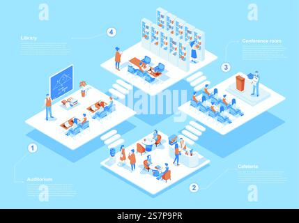 University concept 3d isometric web scene with infographic. Students learning at auditorium and conference room, people sit in cafeteria and library. Vector illustration in isometry graphic design Stock Vector