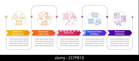 Restaurant operational costs rectangular infographics. Financial management service. Visualization template 5 options. Horizontal flowchart with line Stock Vector