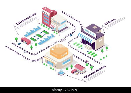 Beauty salon concept 3d isometric web infographic workflow process. Infrastructure map with buildings of cosmetology, nail, hairdressing services. Vector illustration in isometry graphic design Stock Vector