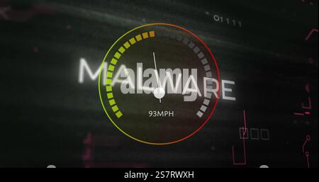 Image of speedometer over malware text and data processing Stock Photo