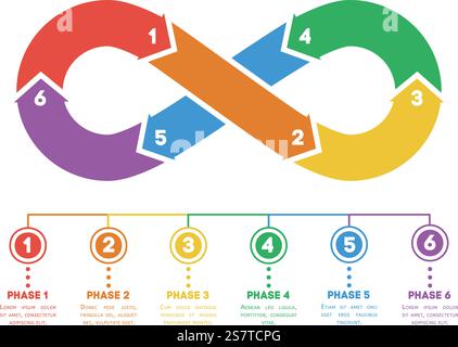 Infinity continuous business infographic. Time management and working process in step diagram. Loop concept, decent vector presentation template of infographic continuous illustration. Infinity continuous business infographic. Time management and working process in step diagram. Loop concept, decent vector presentation template Stock Vector