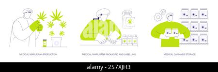 Medical cannabis manufacturing abstract concept vector illustrations. Stock Vector