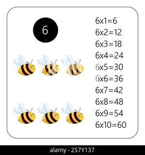 Multiplication Square. School vector illustration with bee. Multiplication Table. Poster for kids education. Maths child card. Stock Vector