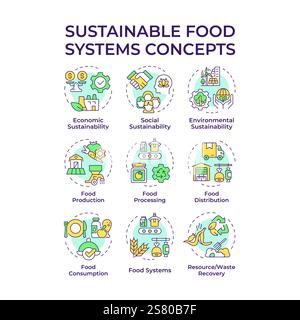 Sustainable food systems multi color concept icons Stock Vector